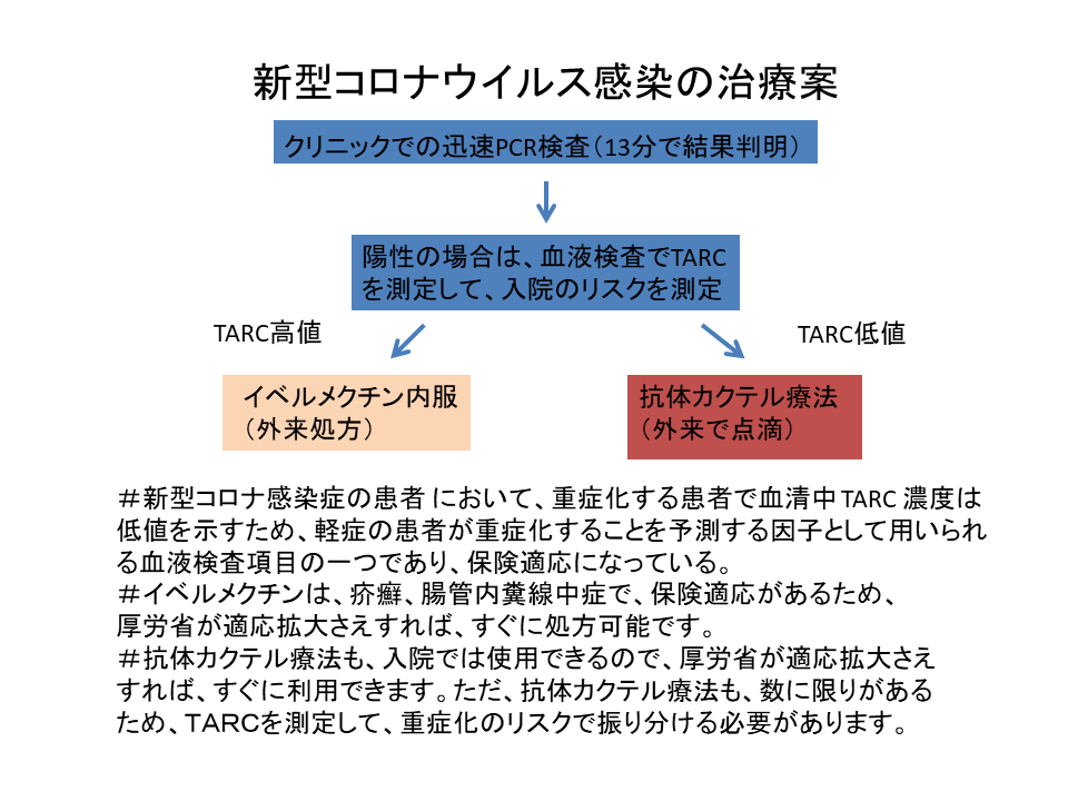 よくある質問 医療法人杉原クリニック